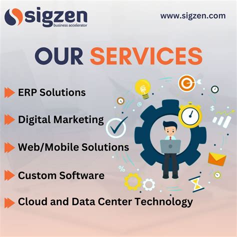 sigzen technologies|Sigzen Technologies Private Limited .